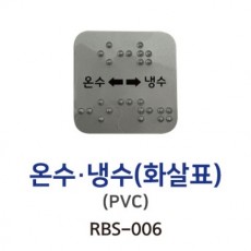 3-18. BTN-0051 실과명점자표찰 180*180(알루미늄형)