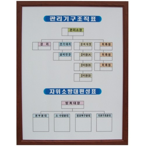 99-2. 현황판(원목프레임)